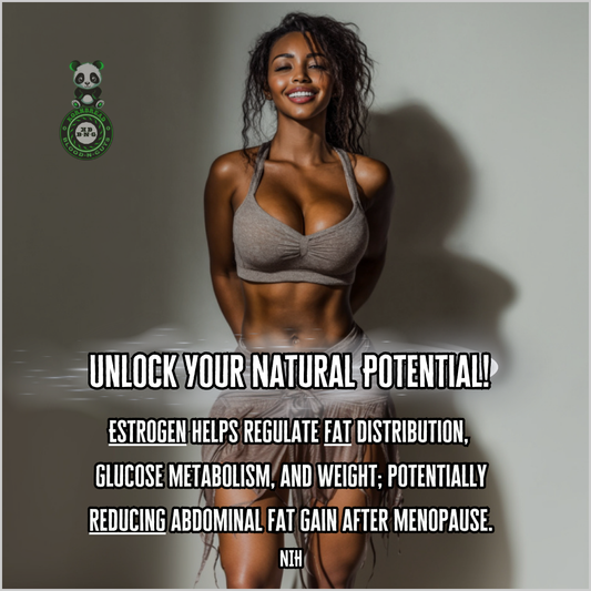 Estrogen helps regulate fat distribution, glucose metabolism, and weight; potentially reducing abdominal fat gain after menopause. NIH