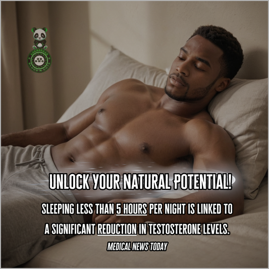 Sleeping less than 5 hours per night is linked to a significant reduction in testosterone levels. Medical News Today