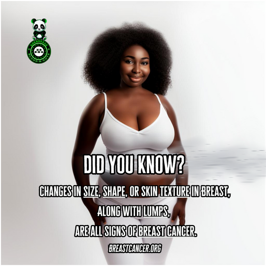 Awareness Of Breast Cancer