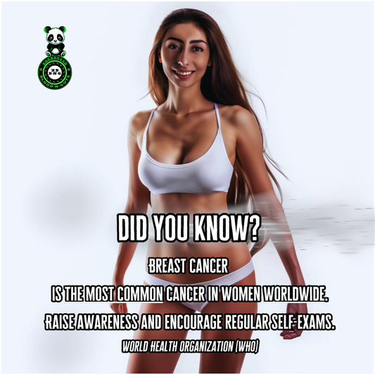 Breast cancer is the most common cancer in women worldwide. Raise awareness and encourage regular self-exams. {World Health Organization (WHO)}