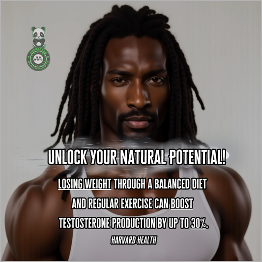 Losing weight through a balanced diet and regular exercise can boost testosterone production by up to 30%. Harvard Health