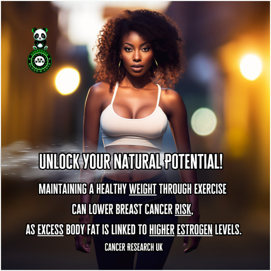 Maintaining a healthy weight through exercise can lower breast cancer risk, as excess body fat is linked to higher estrogen levels. (Cancer Research UK)