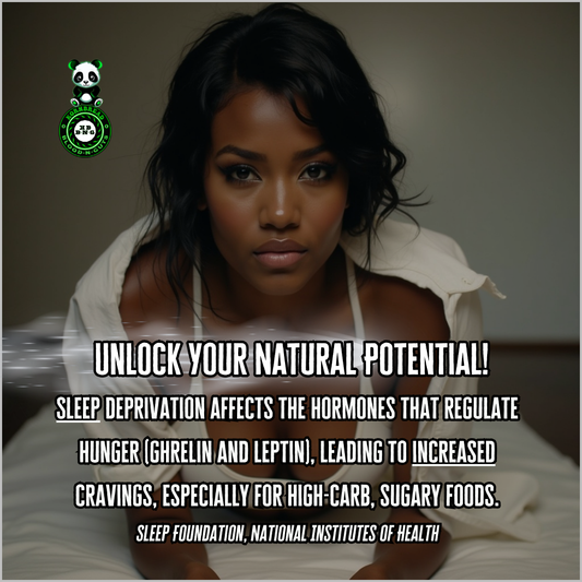 Sleep deprivation affects the hormones that regulate hunger (ghrelin and leptin), leading to increased cravings, especially for high-carb, sugary foods. (Sleep Foundation, National Institutes of Health)