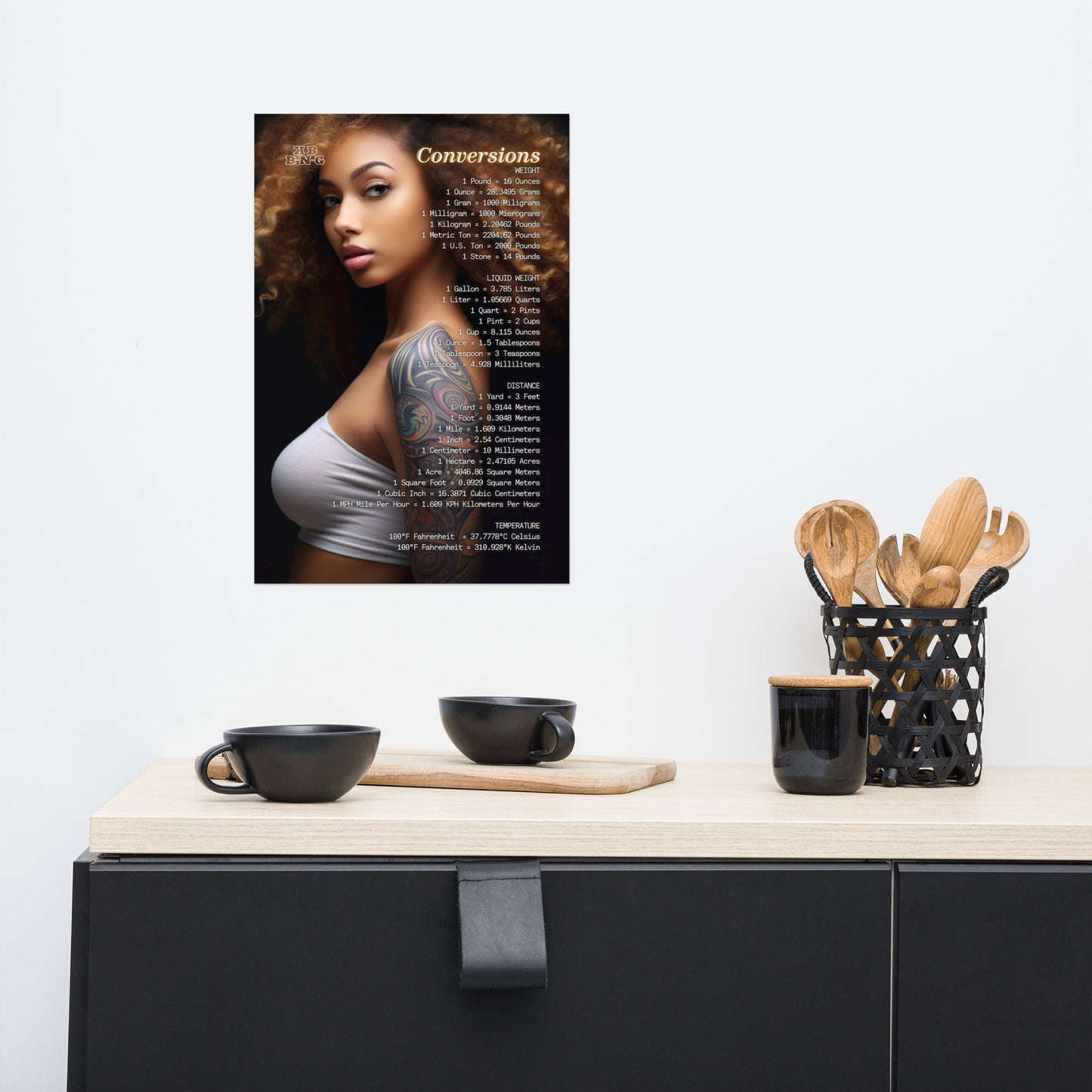 "Conversion Rates" Photo Poster (Right Side)