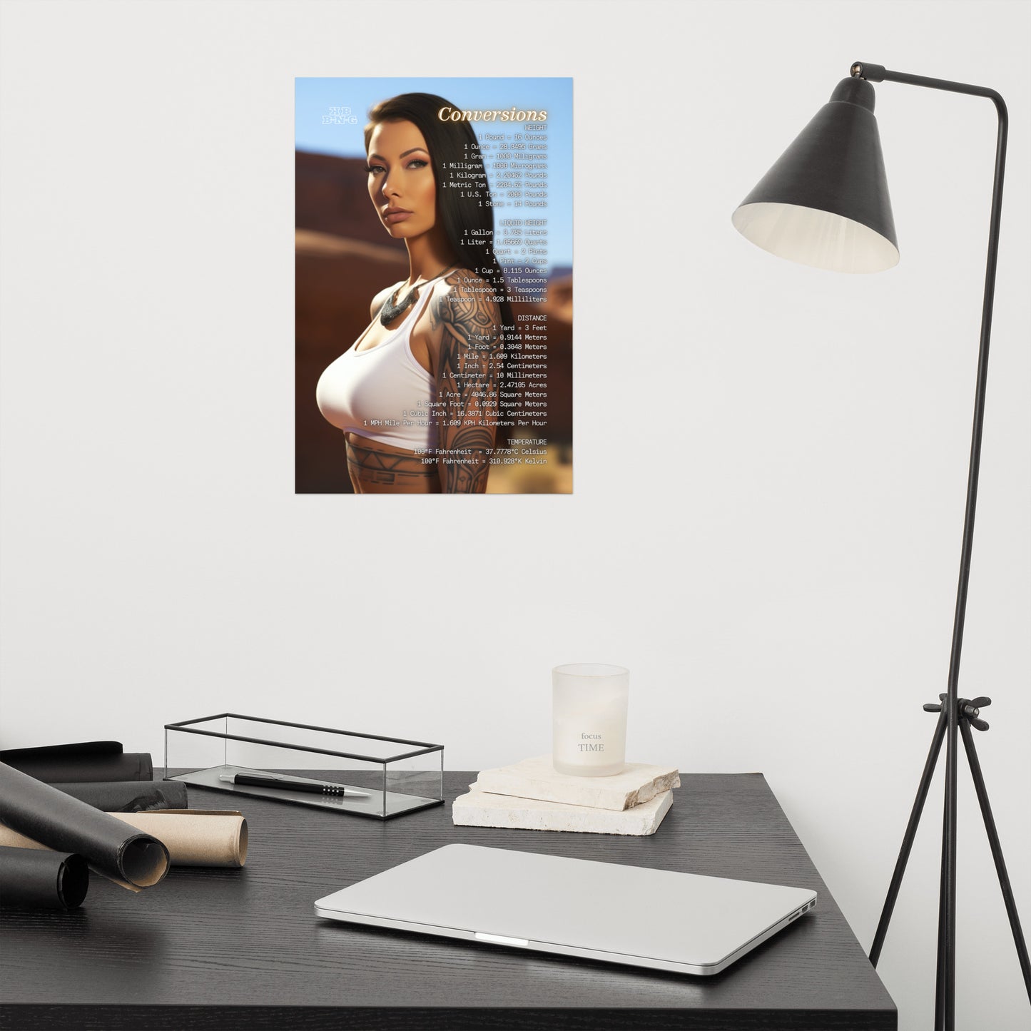 "Conversion Rates" Photo Poster (Right Side) #3