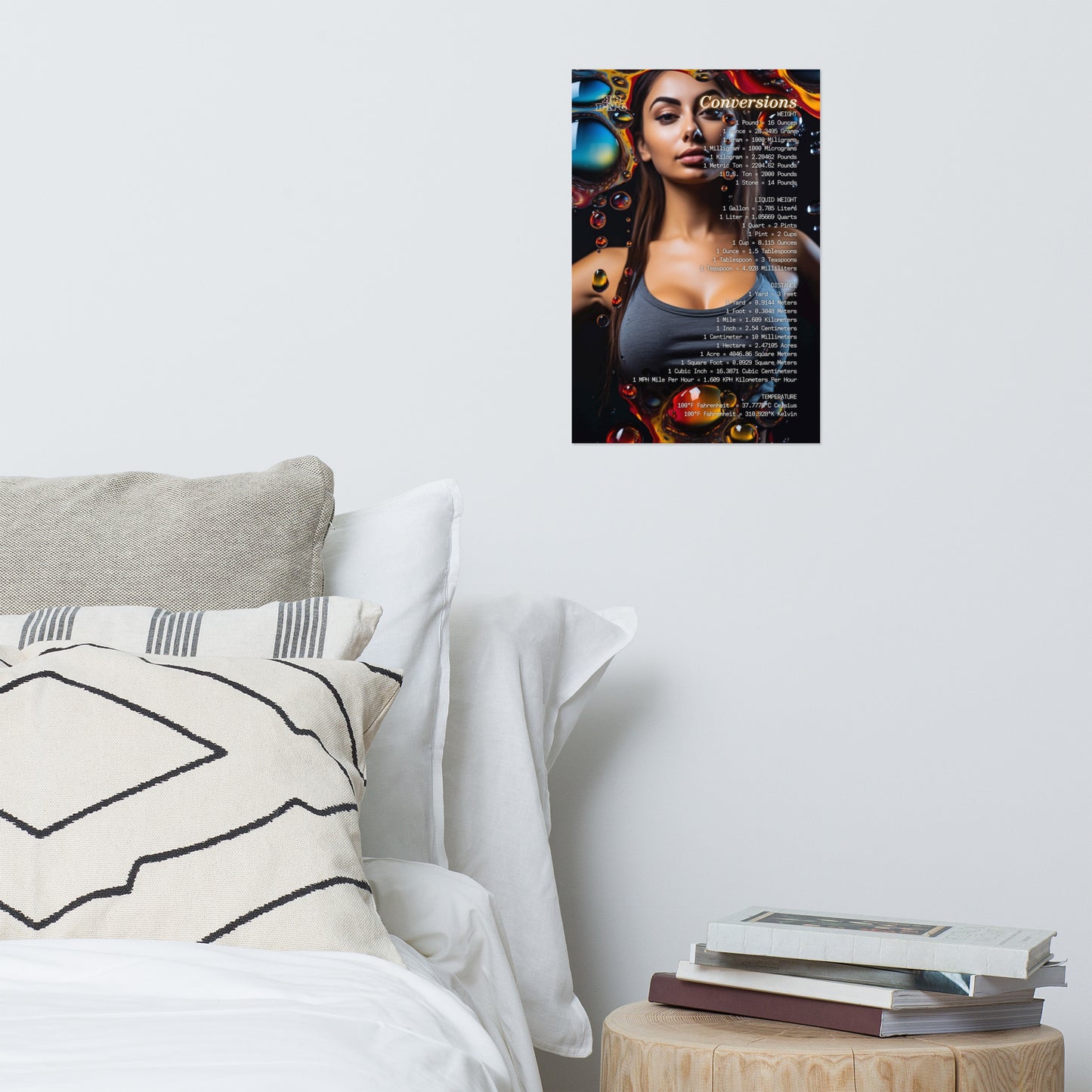 "Conversion Rates" Photo Poster (Right Side) #4