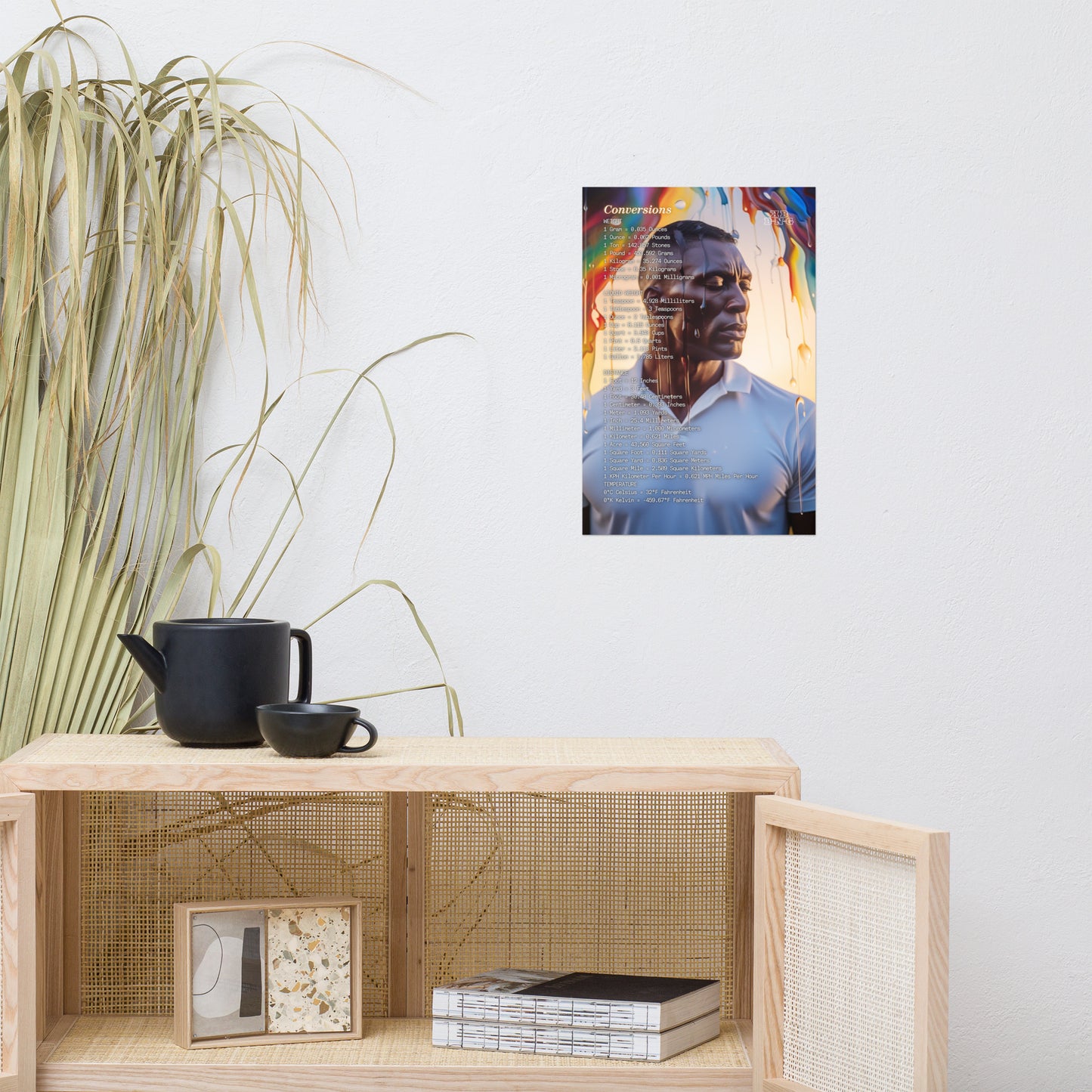 "Conversion Rates" Photo Poster (Left Side) #5