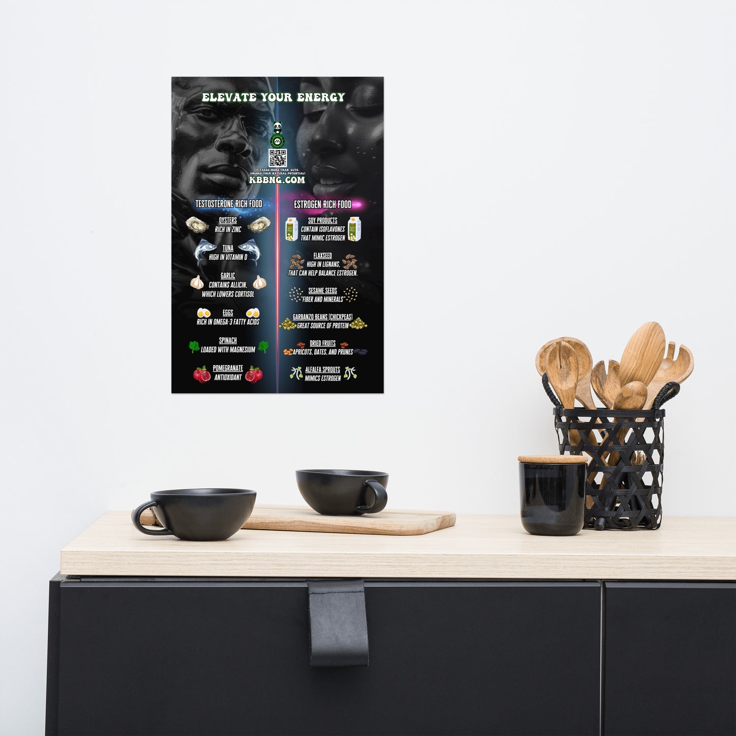 "Elevate Your Energy" Photo Poster