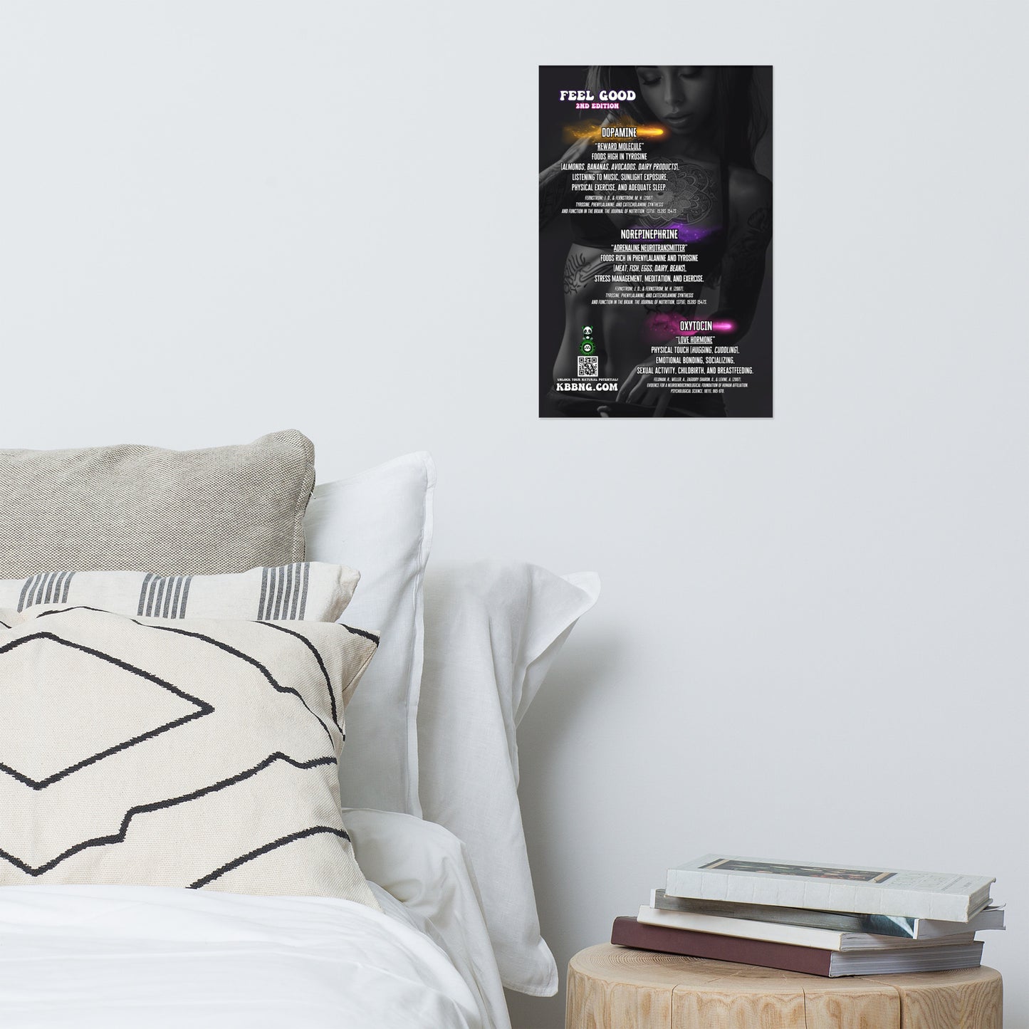 "Feel Good" Photo Poster (2nd Edition) (Strength & Beauty)