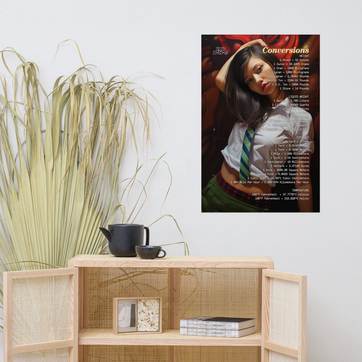 "Conversion Rates" Photo Poster (Right Side) #2