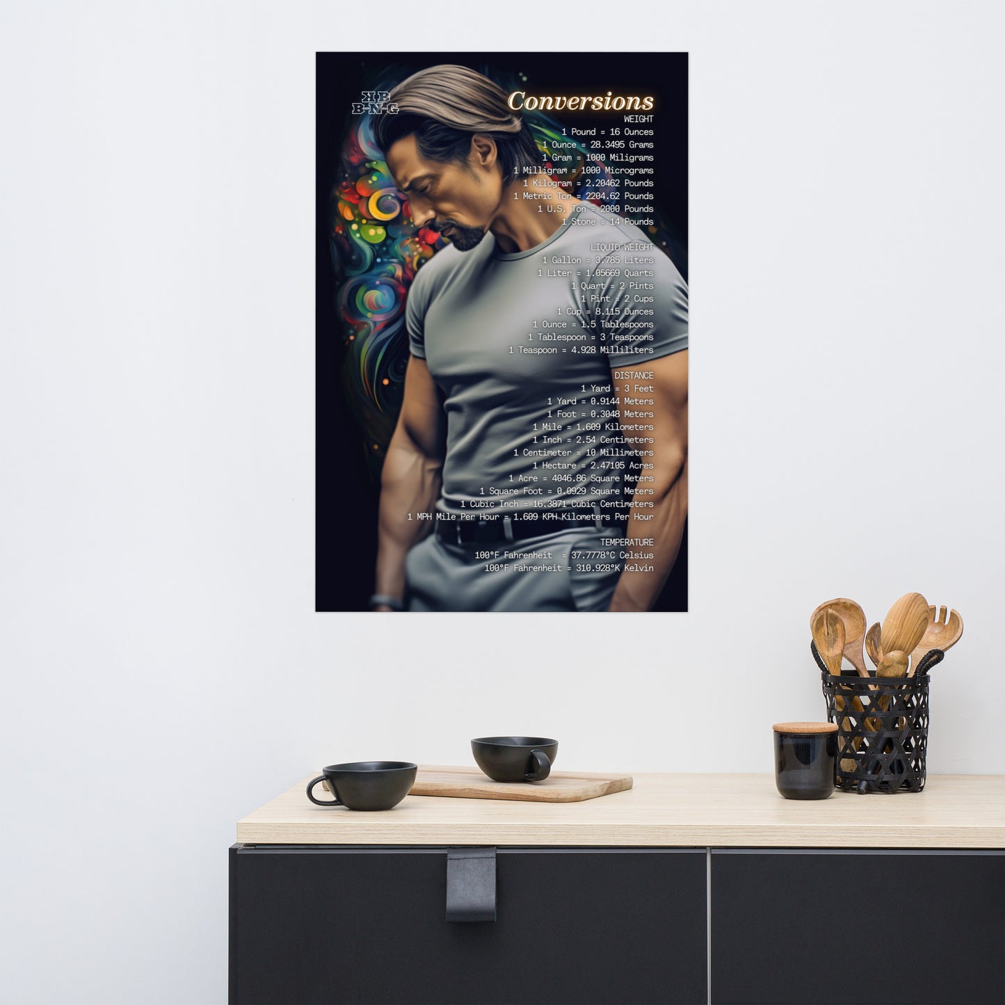 "Conversion Rates" Photo Poster (Right Side) #6