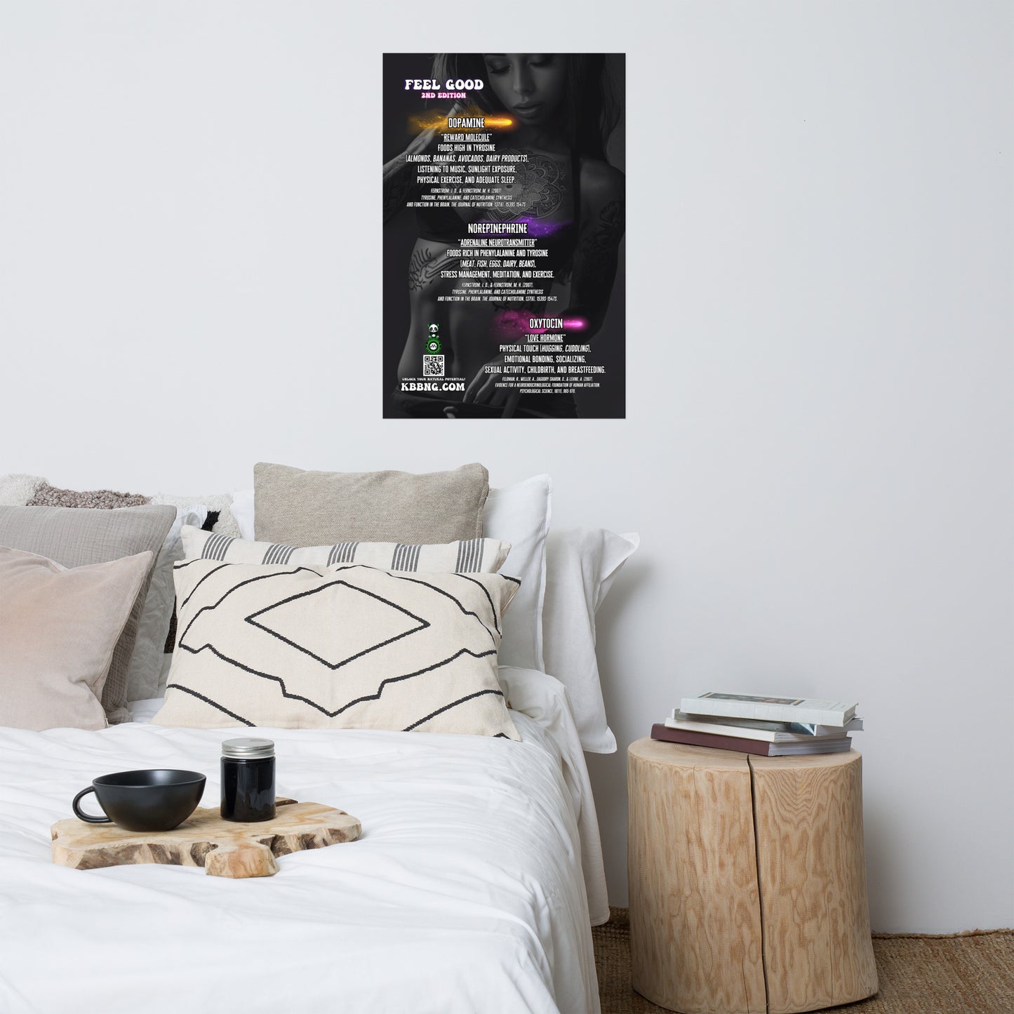 "Feel Good" Photo Poster (2nd Edition) (Strength & Beauty)