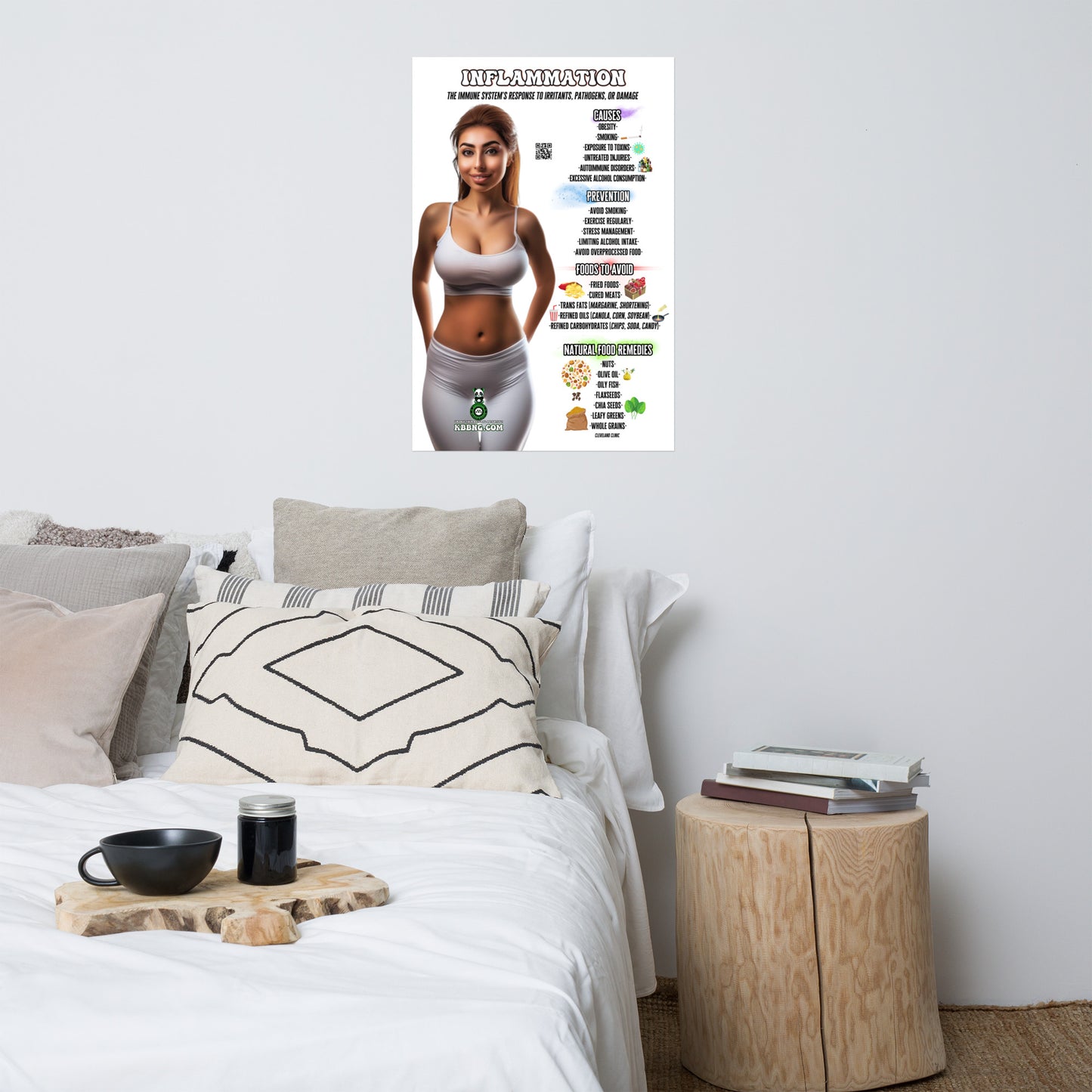 "Inflammation" Photo Poster