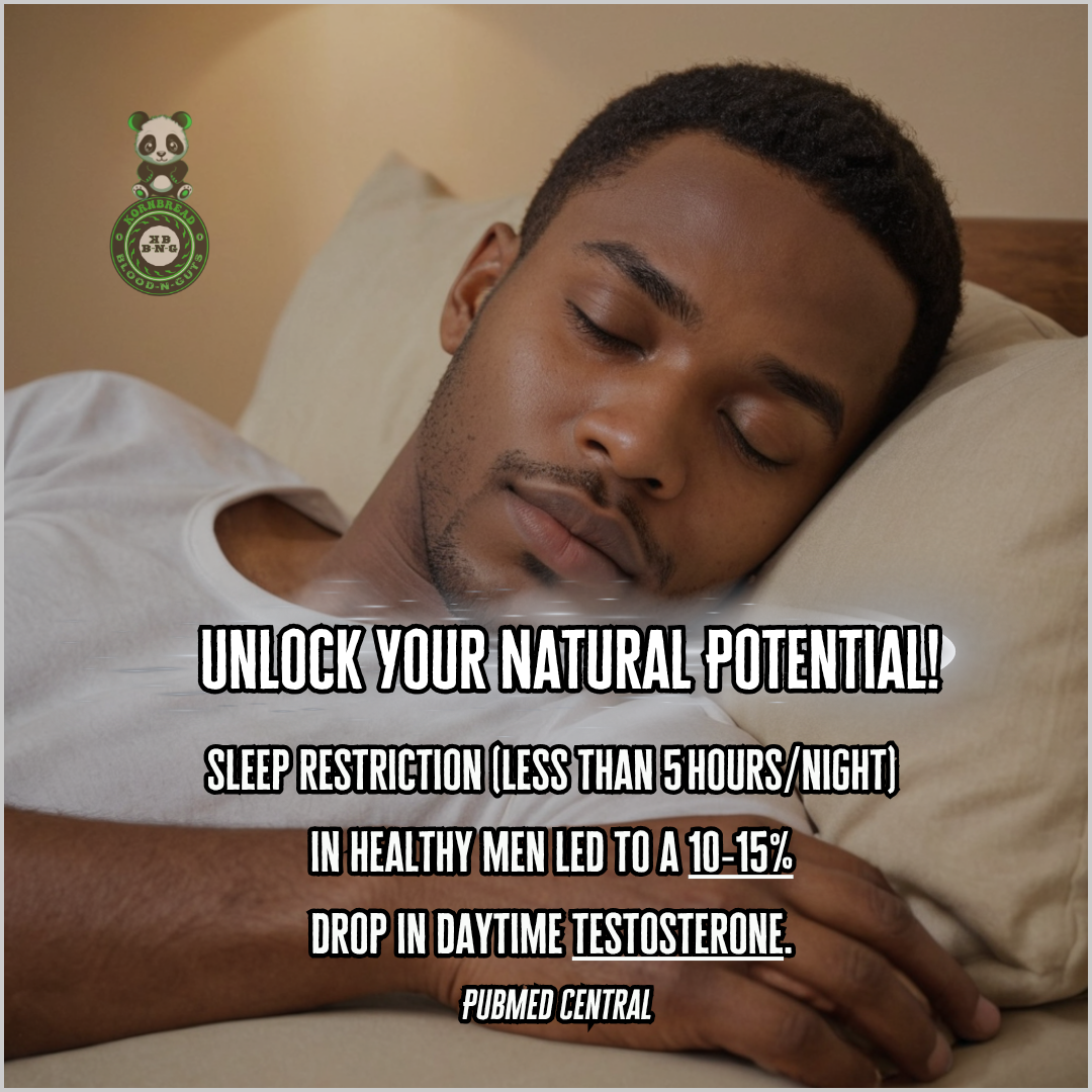 Sleep restrictions (less than 5 hours/night) in healthy men led to a 10%-15% drop in daytime testosterone. PubMed Central