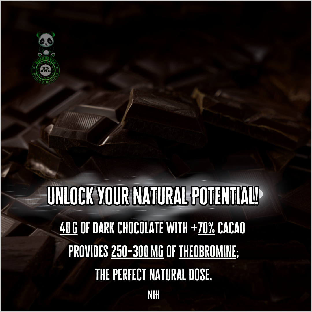 40 grams of dark chocolate with +70% cacao provides 250-300 milligrams of theobromine; the perfect natural dose. NIH