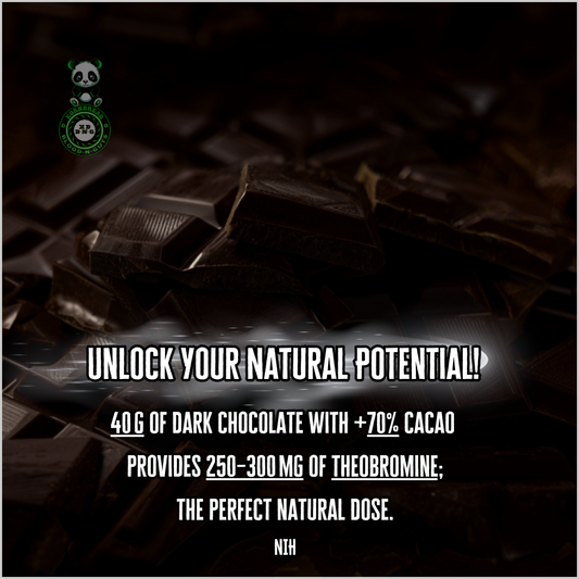 40 grams of dark chocolate with +70% cacao provides 250-300 milligrams of theobromine; the perfect natural dose. NIH
