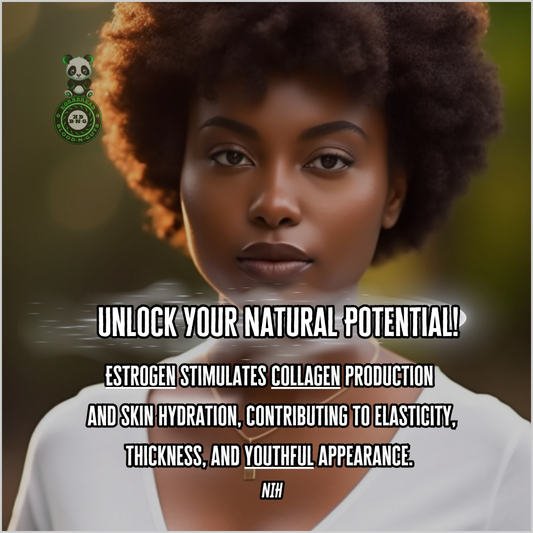 Estrogen stimulates collagen production and skin hydration, contributing to elasticity, thickness, and youthful appearance. NIH