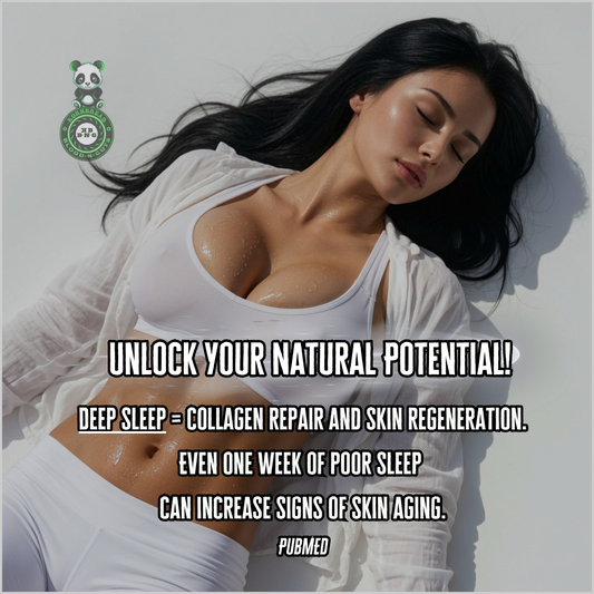 Deep sleep = collagen repair and skin regeneration. Even one week of poor sleep can increase signs of skin aging. PubMED