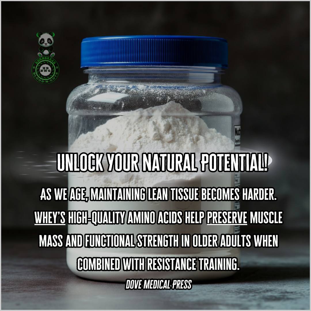As we age, maintaining lean tissue becomes harder. Whey's high-quality amino acids help preserve muscle mass and functional strength in older adults when combined with resistance training. Dove Medical Press