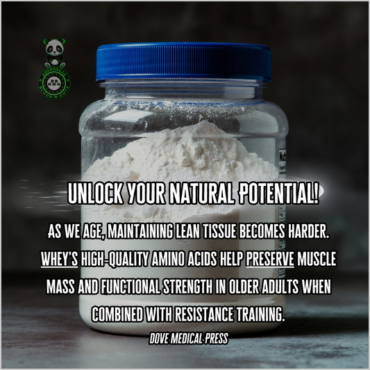 As we age, maintaining lean tissue becomes harder. Whey's high-quality amino acids help preserve muscle mass and functional strength in older adults when combined with resistance training. Dove Medical Press