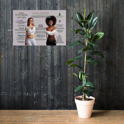 "African Features" Photo Paper Poster